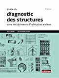 Image de couverture locale